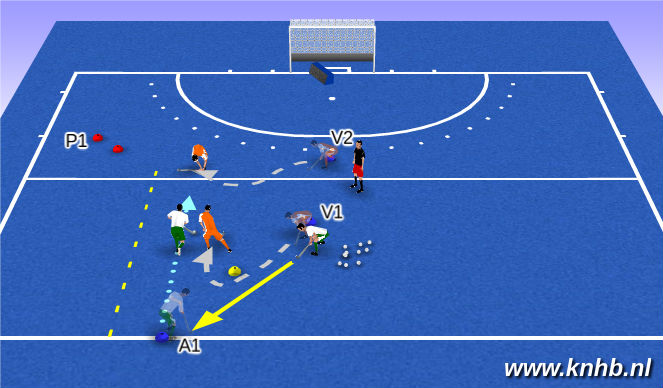 Hockey Session Plan Drill (Colour): Channelen Blocktackle fase II NBB