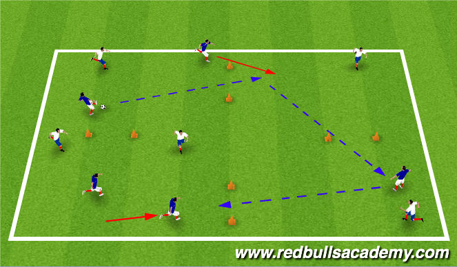 Fútbol Ejercicio del Plan de Sesiones (Color): Conditioned Game.