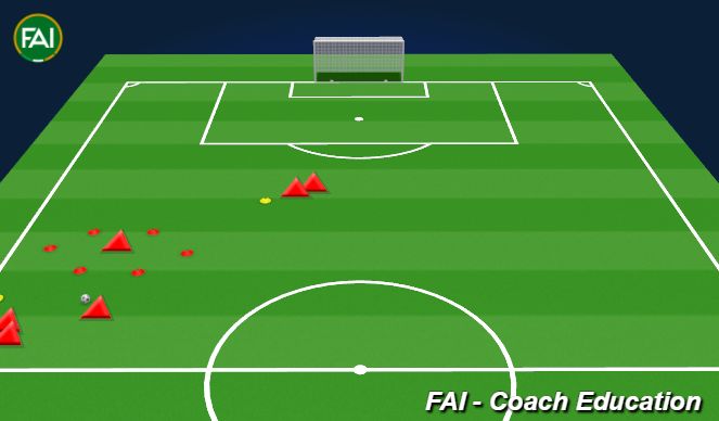 Football/Soccer Session Plan Drill (Colour): Scanning and Receiving 3rd man