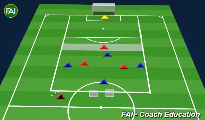 Football/Soccer Session Plan Drill (Colour): 4v3 Progressive Passing