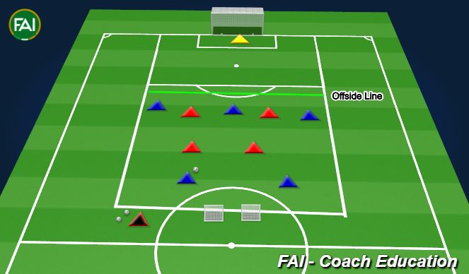 Football/Soccer Session Plan Drill (Colour): 5v4 Progressive Passing
