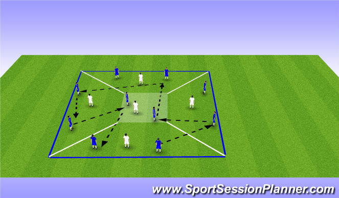 Football/Soccer Session Plan Drill (Colour): Part