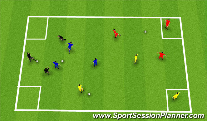 Football/Soccer Session Plan Drill (Colour): Technical Warm Up