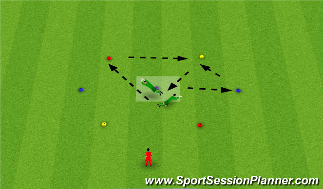 Football/Soccer Session Plan Drill (Colour): Screen 2
