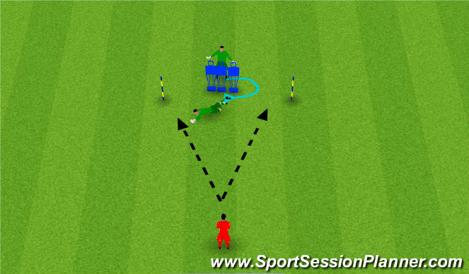 Football/Soccer Session Plan Drill (Colour): Screen 3