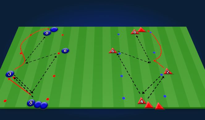 Football/Soccer Session Plan Drill (Colour): Screen 1