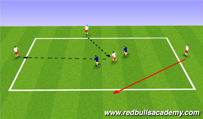 Football/Soccer Session Plan Drill (Colour): Main Theme 1