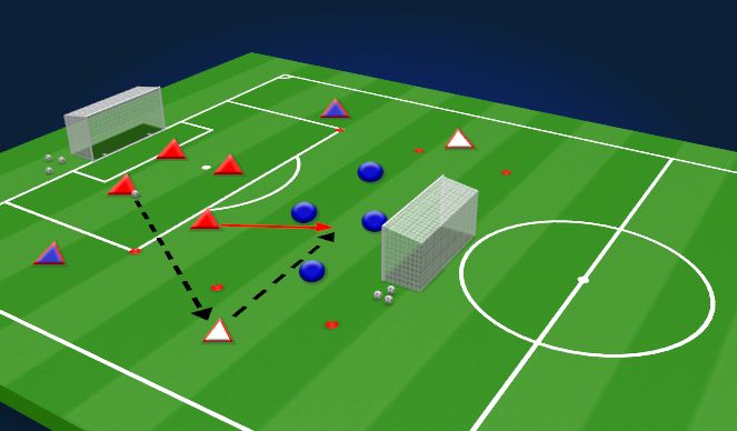 Football/Soccer Session Plan Drill (Colour): 4v4 with 4 wide neutrals