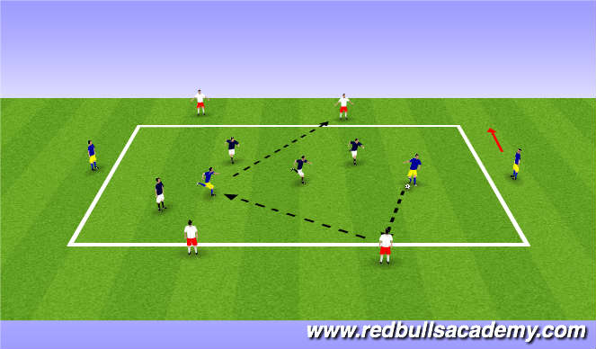 Football/Soccer Session Plan Drill (Colour): Main Theme 3