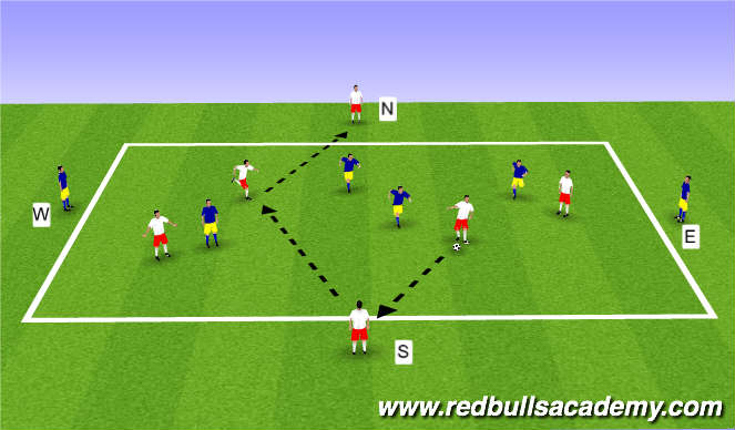 Football/Soccer Session Plan Drill (Colour): Main Theme 4