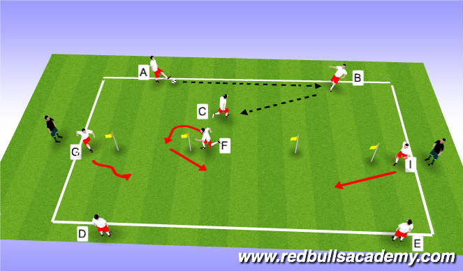 Football/Soccer Session Plan Drill (Colour): Main theme 2
