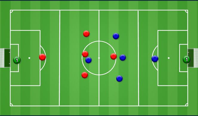 Football/Soccer Session Plan Drill (Colour): Screen 1