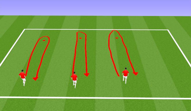 Football/Soccer Session Plan Drill (Colour): The Big Race