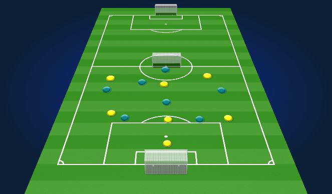 Football/Soccer Session Plan Drill (Colour): Small sided