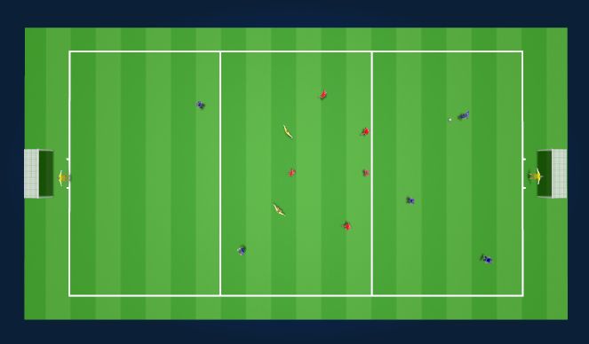 Football/Soccer Session Plan Drill (Colour): Session Plan - defending the lines