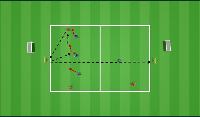 Football/Soccer Session Plan Drill (Colour): Screen 1