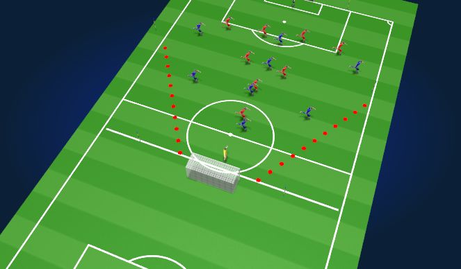 Football/Soccer Session Plan Drill (Colour): SSG