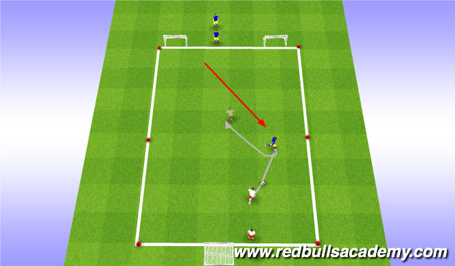 Football/Soccer Session Plan Drill (Colour): Semi-Opposed