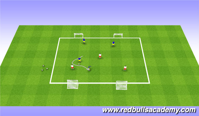 Football/Soccer Session Plan Drill (Colour): Free Play