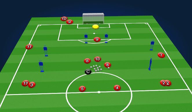 Football/Soccer Session Plan Drill (Colour): crossing/finishing