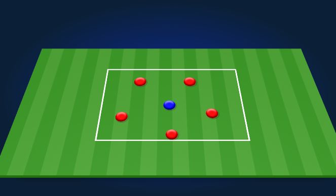 Football/Soccer Session Plan Drill (Colour): Ball Mastery/Change Position game