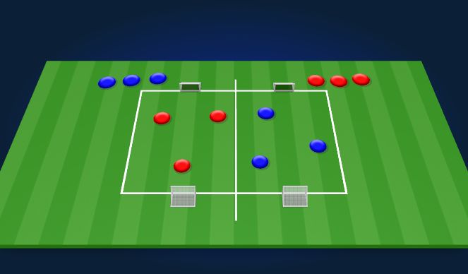 Football/Soccer Session Plan Drill (Colour): Pressing game