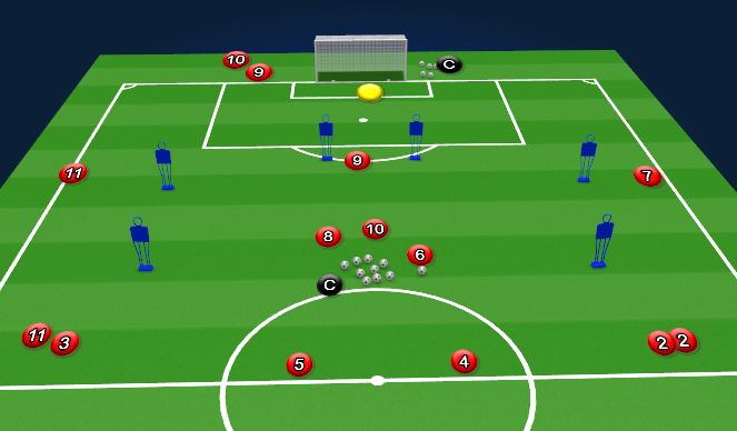 Football/Soccer Session Plan Drill (Colour): progression 4