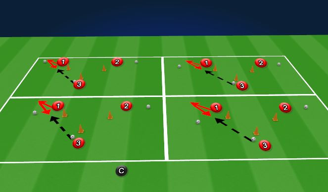 Football/Soccer Session Plan Drill (Colour): Technique