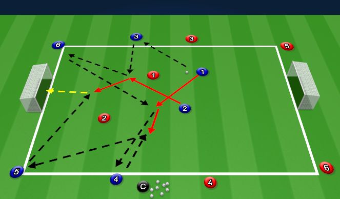 Football/Soccer Session Plan Drill (Colour): Skill