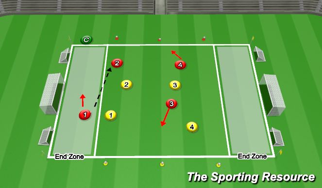 Football/Soccer Session Plan Drill (Colour): Animation 1