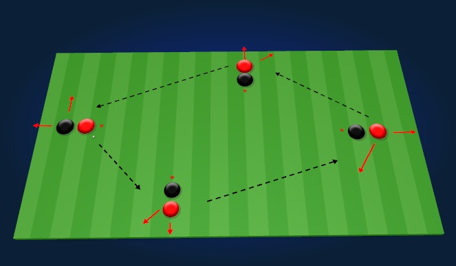 Football/Soccer Session Plan Drill (Colour): Screen 1