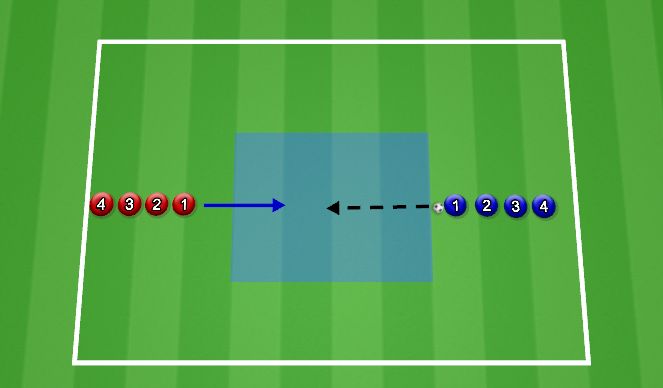 Football/Soccer Session Plan Drill (Colour): Screen 1