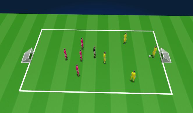 Football/Soccer Session Plan Drill (Colour): Animation 1