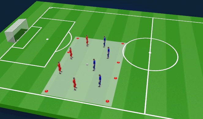 Football/Soccer Session Plan Drill (Colour): Free play