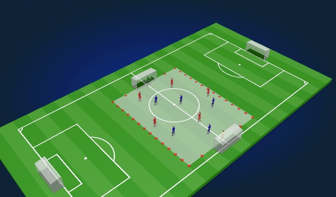 Football/Soccer Session Plan Drill (Colour): Free play