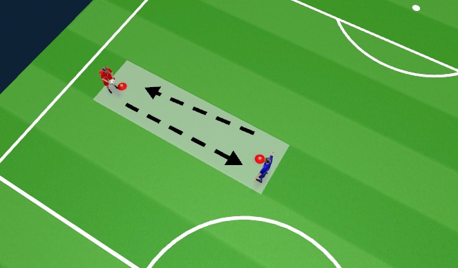 Football/Soccer Session Plan Drill (Colour): Technical