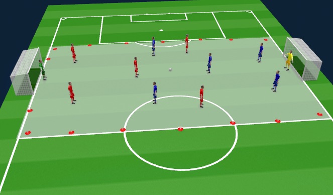 Football/Soccer Session Plan Drill (Colour): Free Play