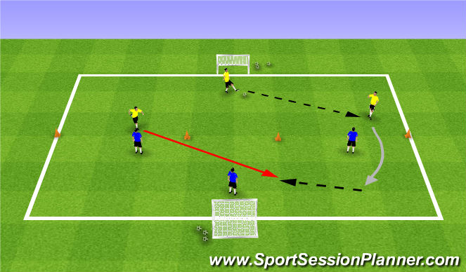 Football/Soccer Session Plan Drill (Colour): Conditioned Game