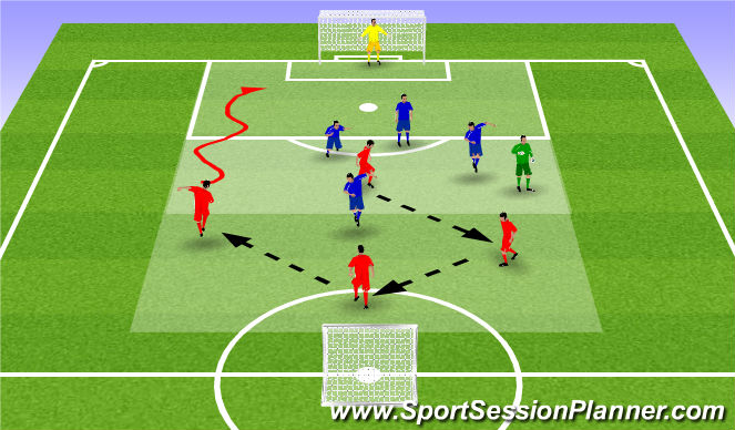 Football/Soccer Session Plan Drill (Colour): SSG