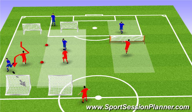 Football/Soccer Session Plan Drill (Colour): Tech Station