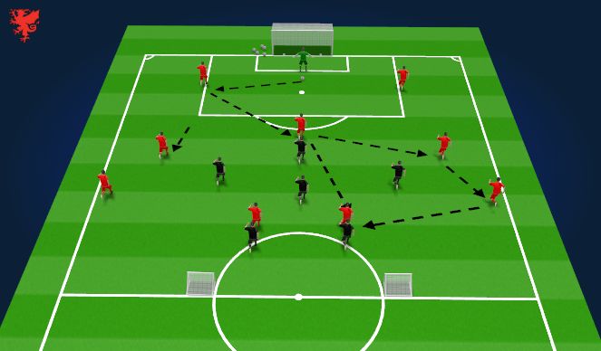 Football/Soccer Session Plan Drill (Colour): SSG 1