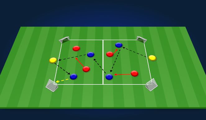 Football/Soccer Session Plan Drill (Colour): Screen 1