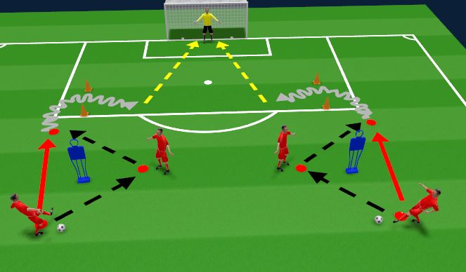 Football/Soccer Session Plan Drill (Colour): Technical