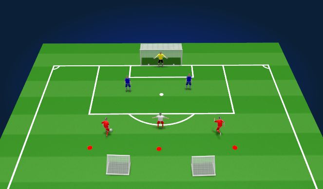 Football/Soccer Session Plan Drill (Colour): Skill