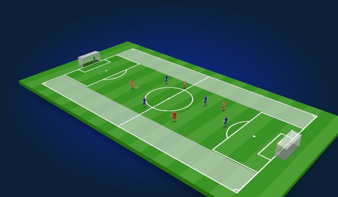 Football/Soccer Session Plan Drill (Colour): SSG