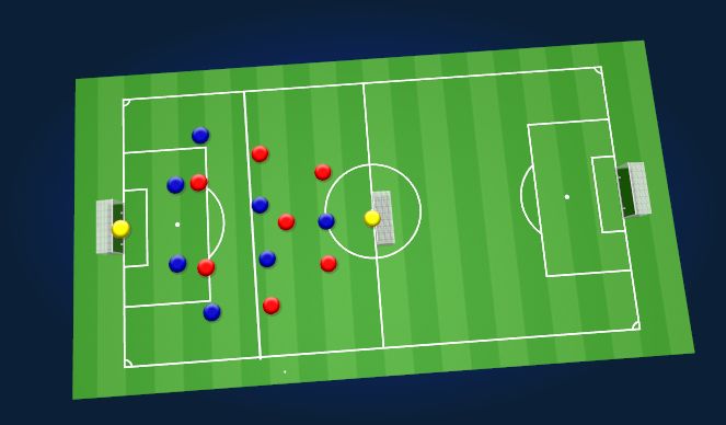Football/Soccer Session Plan Drill (Colour): Screen 1