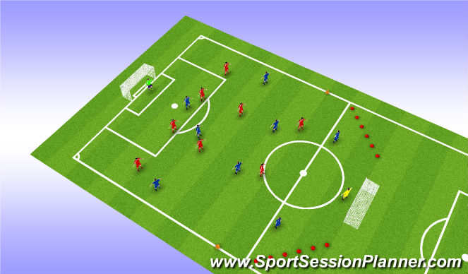 Football/Soccer Session Plan Drill (Colour): SSG