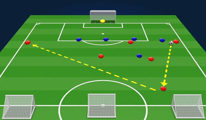 Football/Soccer Session Plan Drill (Colour): Screen 1