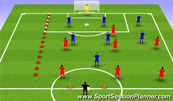 Football/Soccer Session Plan Drill (Colour): Function