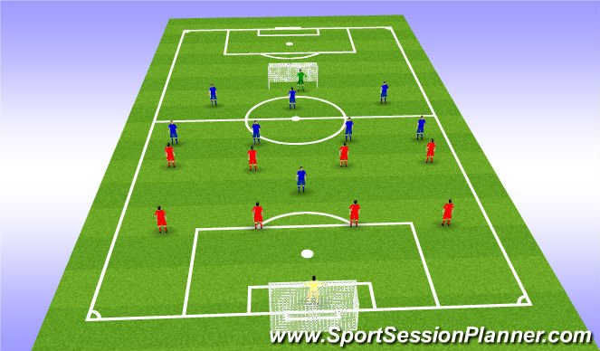 Football/Soccer Session Plan Drill (Colour): SSG
